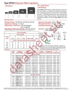 DMM1P68K-F datasheet  